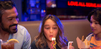 Wymarzone urodziny dla dzieci